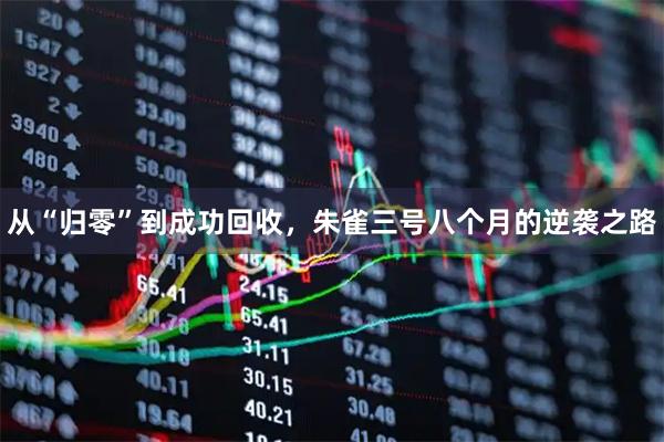 从“归零”到成功回收，朱雀三号八个月的逆袭之路